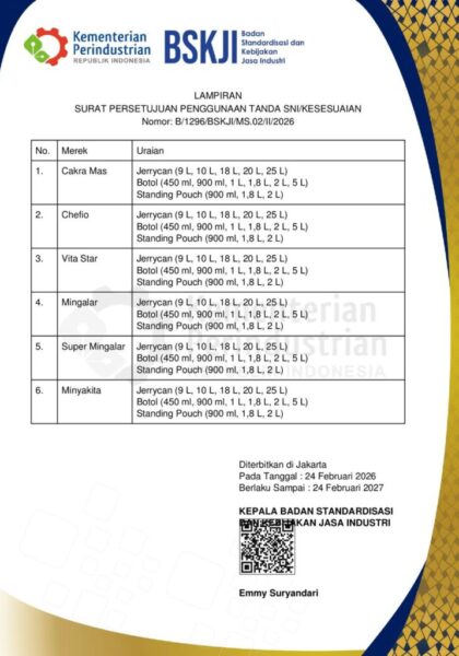 legalitas dan sertifikat (9) legalitas dan sertifikat (9)